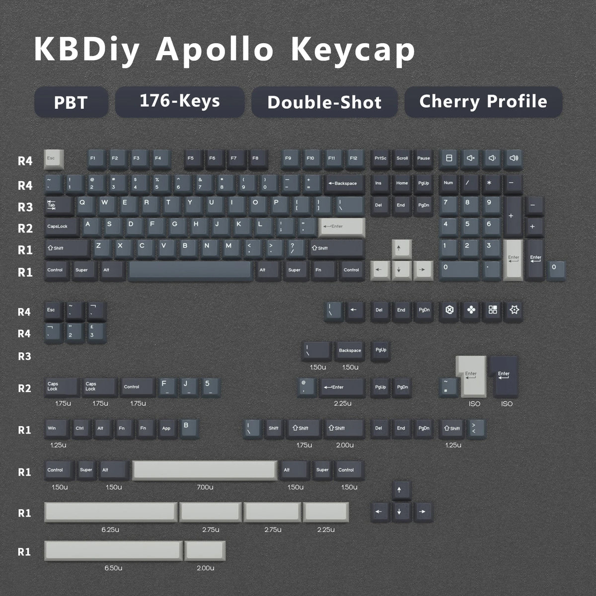 KBDiy GMK MarrsGreen Keycap teclas ISO de PBT double shot con perfil Cherry para kit DIY de teclado mecánico gamer Gaming Point KeyCap