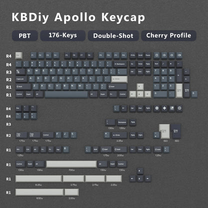 KBDiy GMK MarrsGreen Keycap teclas ISO de PBT double shot con perfil Cherry para kit DIY de teclado mecánico gamer Gaming Point KeyCap