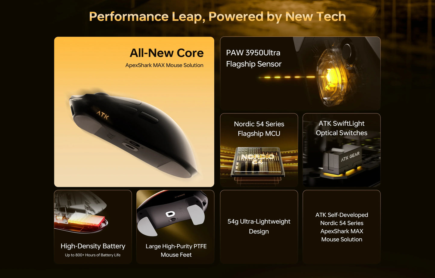 Rato sem fios ATK Blazing Sky X1 V2 Series Dual Mode Paw 3950ultra, taxa de resposta 8k, ergonomia personalizada, rato gaming e e-sport para escritório
