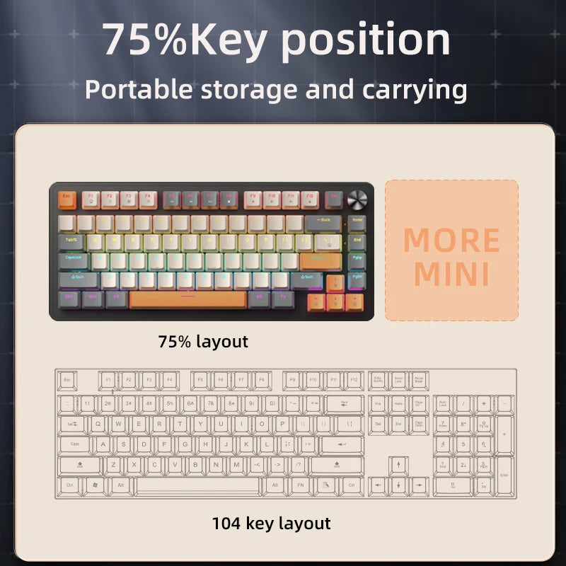 75% Mechanical Keyboard Wired with Media Knob, APAYADO Black Gaming Keyboard, Hot-Swap, ABS Cap Transparent Character Backlighting