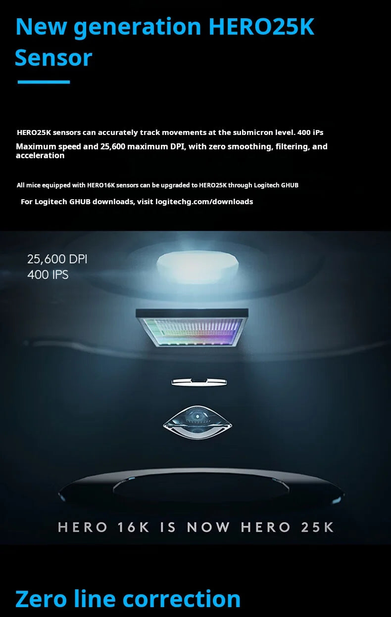 Rato Gaming com Fios Logitech G502 HERO de Alto Desempenho, Sensor HERO 25K, 25,600 DPI, RGB, Pesos Ajustáveis, 11 Botões, Rato para PC/Mac