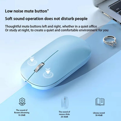 Lenovo Bluetooth Wireless Mouse Dual Mode 2.4G & Bluetooth 5.3, Type-C Rechargeable Silent Ergonomic Mouse with Adjustable DPI for Laptop & Office