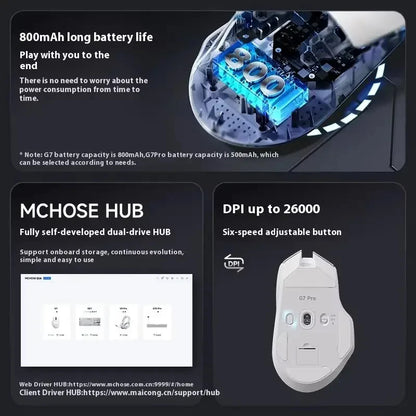 NAUJA G7 PRO žaidimų pelė, trijų režimų belaidė „Bluetooth“ ergonomiška lengva pelė, pritaikytas PC biuro ir žaidėjų aksesuaras