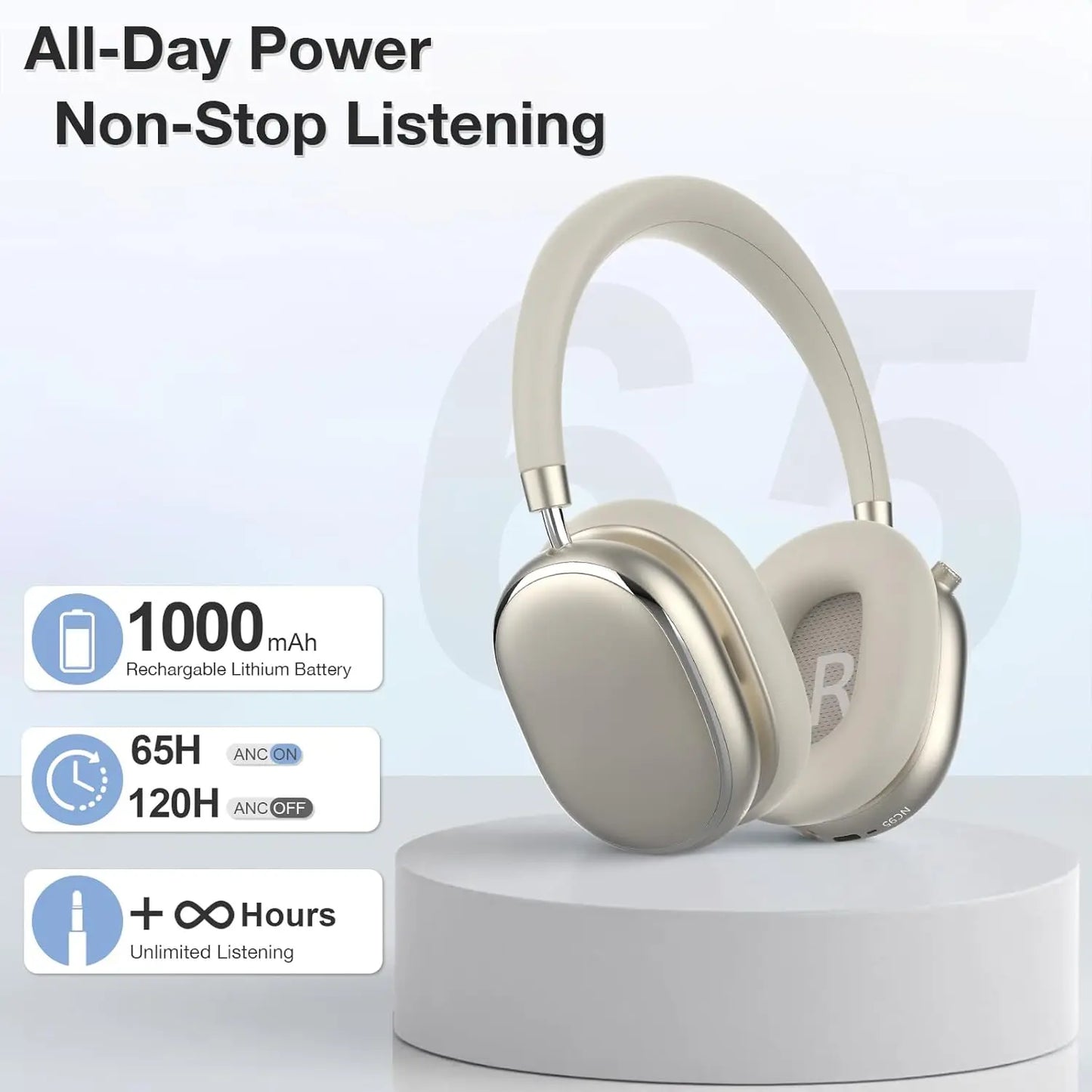 Hybrid Active Noise Cancelling Headphones Bluetooth 6.0 Wireless Over Ear Headphones with Hi-Res Audio, Deep Bass, Transparency Mode, ANC Headset